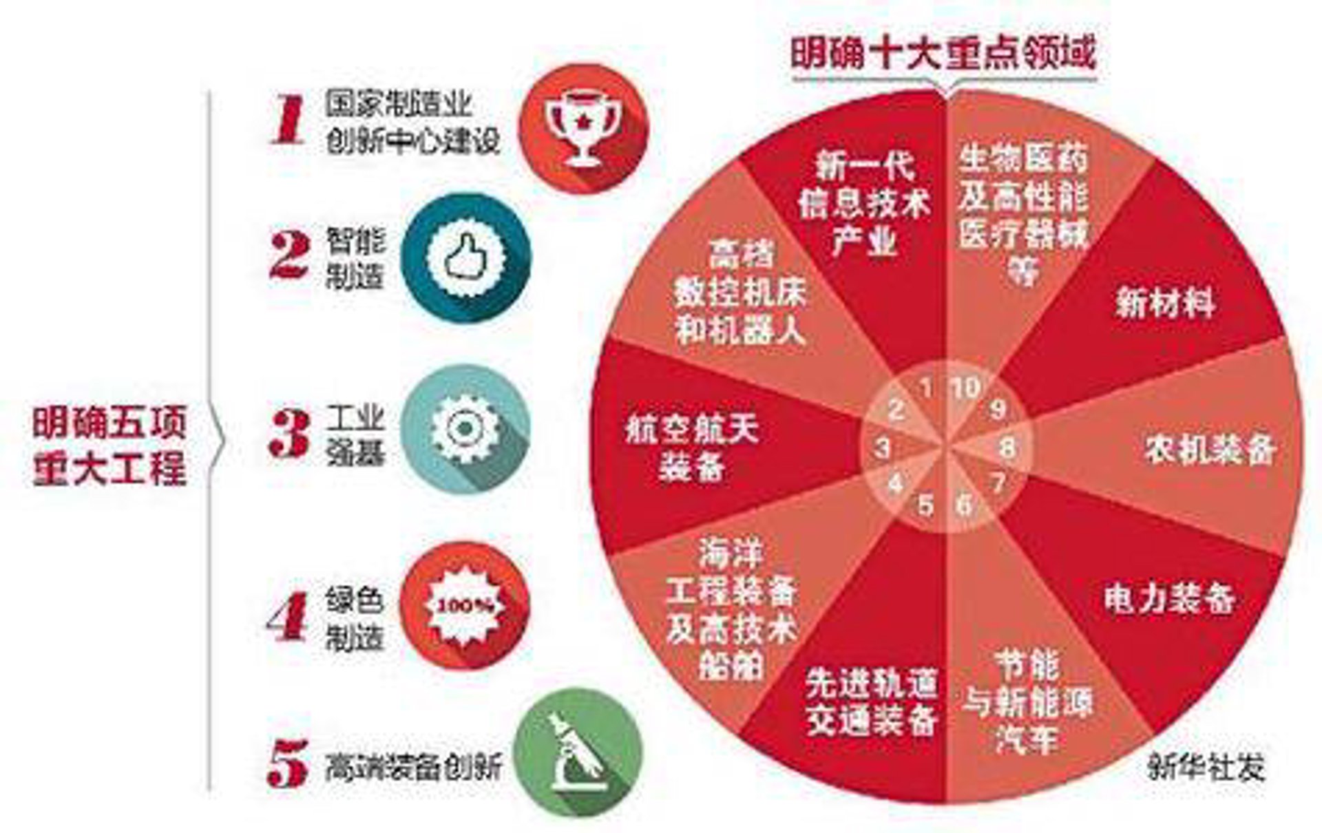数控机床厂家:选择哪家更靠谱?